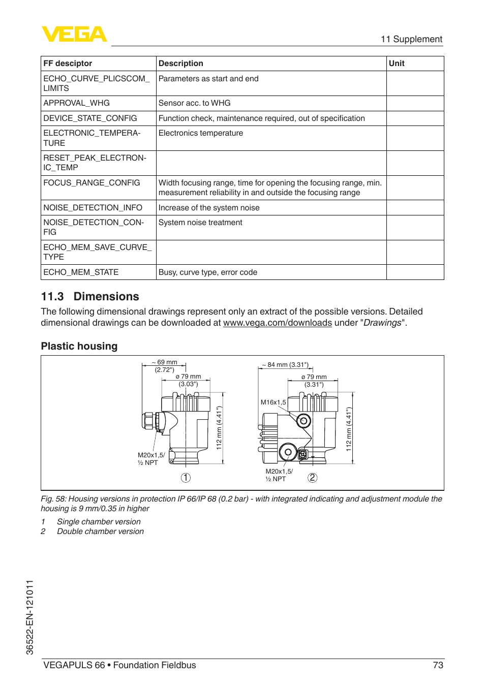 3 dimensions, Plastic housing | VEGA VEGAPULS 66 (≥ 2.0.0 - ≥ 4.0.0) Foundation Fieldbus User Manual | Page 73 / 84