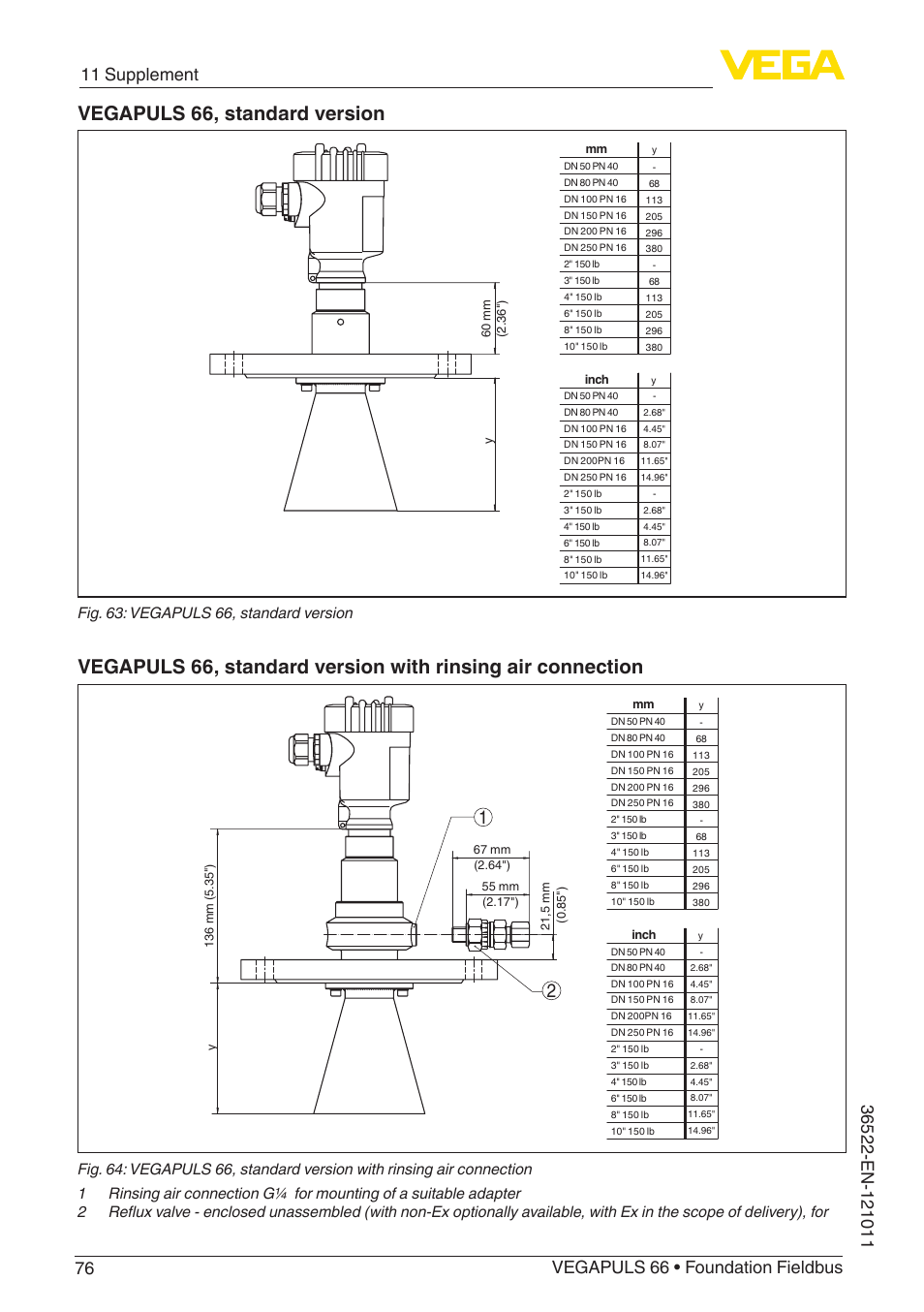 Vegapuls 66, standard version, Fig. 63: vegapuls 66, standard version | VEGA VEGAPULS 66 (≥ 2.0.0 - ≥ 4.0.0) Foundation Fieldbus User Manual | Page 76 / 84