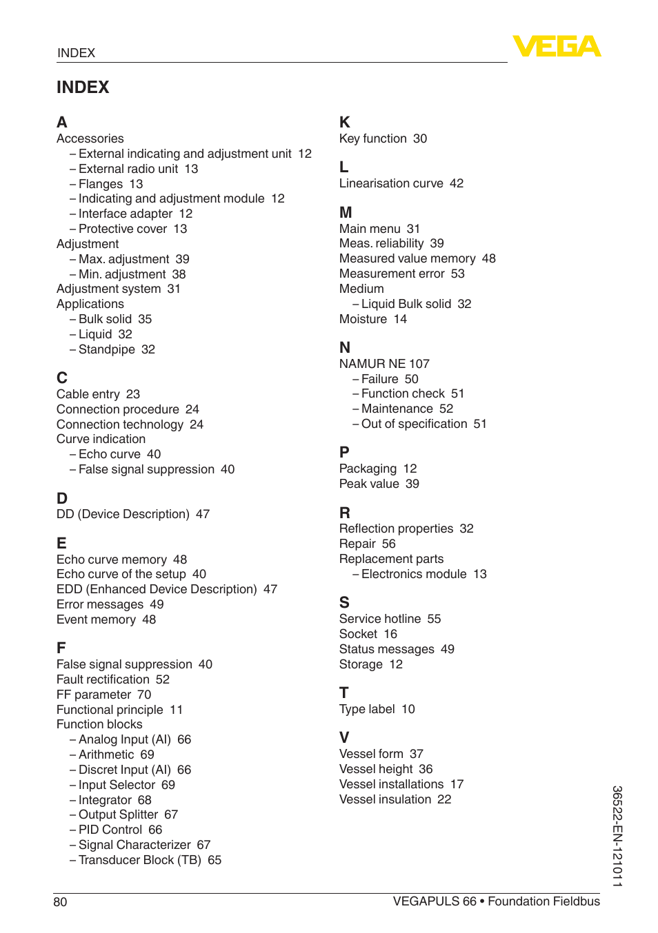 Index | VEGA VEGAPULS 66 (≥ 2.0.0 - ≥ 4.0.0) Foundation Fieldbus User Manual | Page 80 / 84