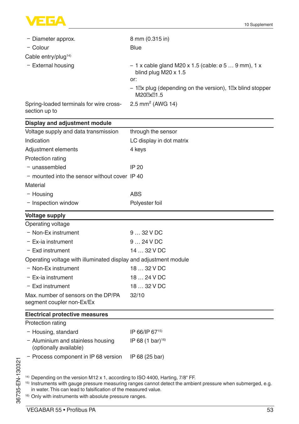 VEGA VEGABAR 55 Profibus PA User Manual | Page 53 / 68