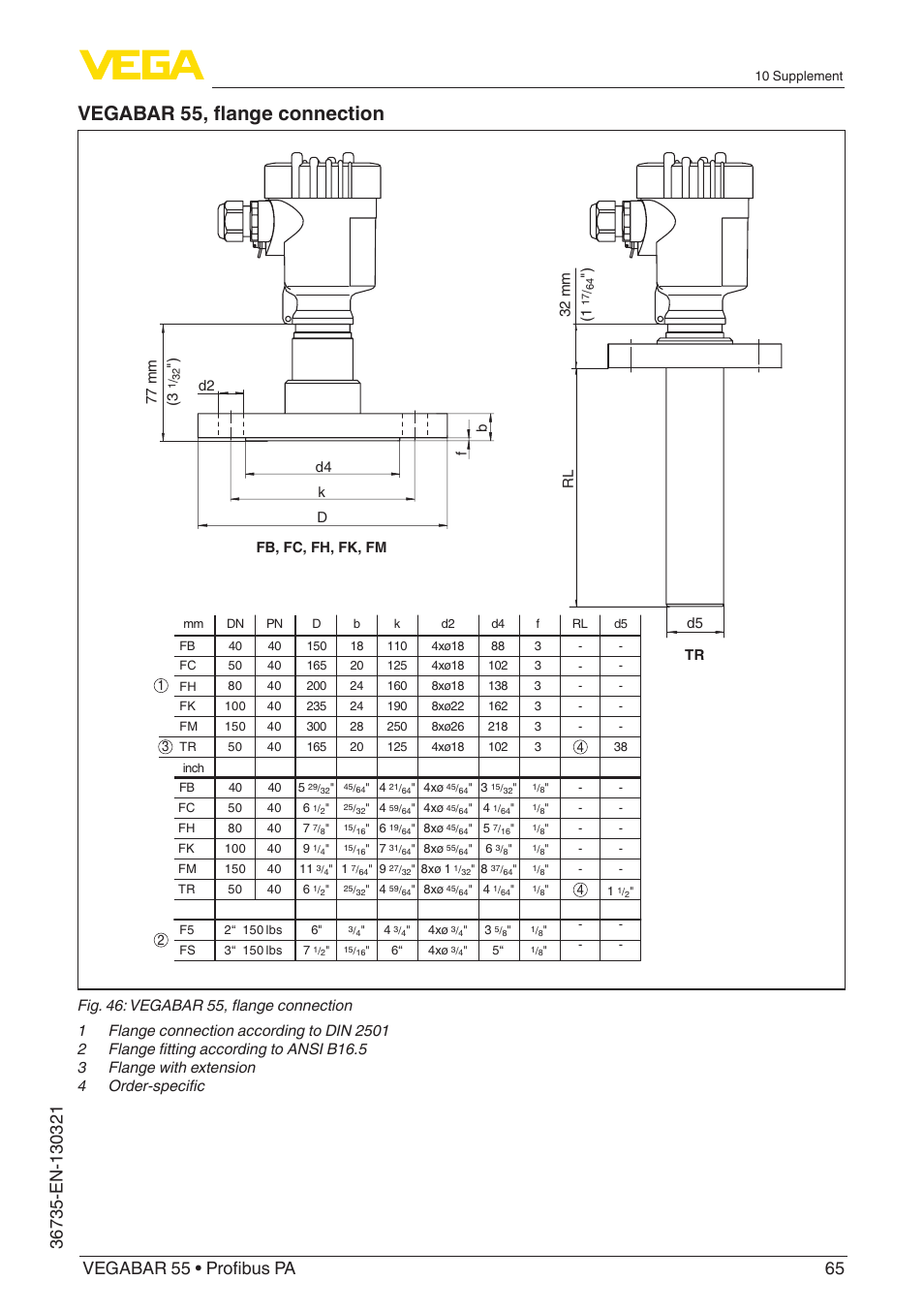 Vegabar 55, flange connection, 77 mm (3, 32 mm (1 | VEGA VEGABAR 55 Profibus PA User Manual | Page 65 / 68