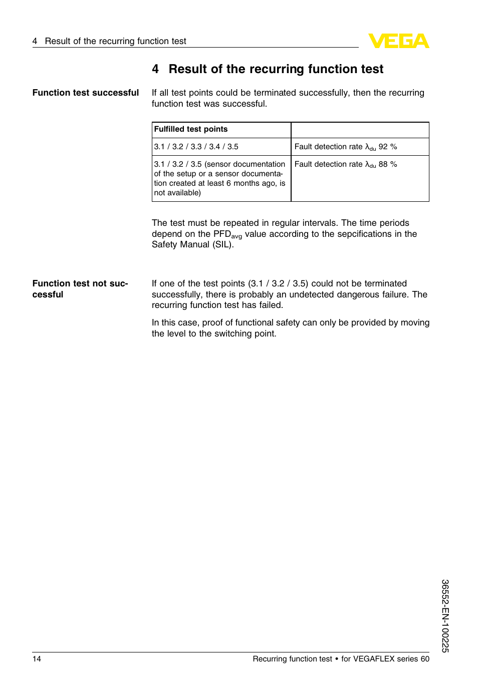 4 result of the recurring function test, 4result of the recurring function test | VEGA VEGAFLEX series 60 Recurring function test User Manual | Page 14 / 20