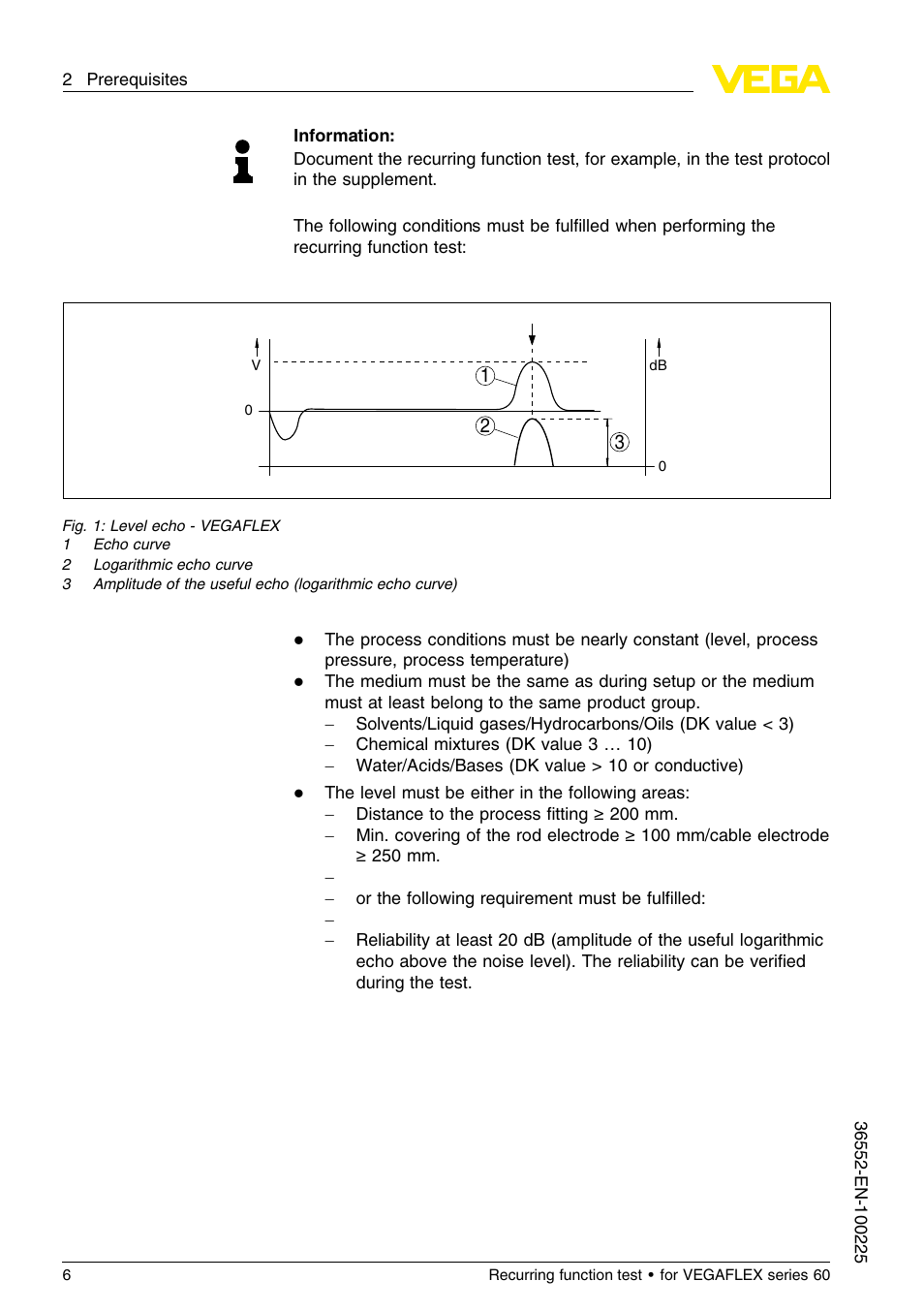 VEGA VEGAFLEX series 60 Recurring function test User Manual | Page 6 / 20