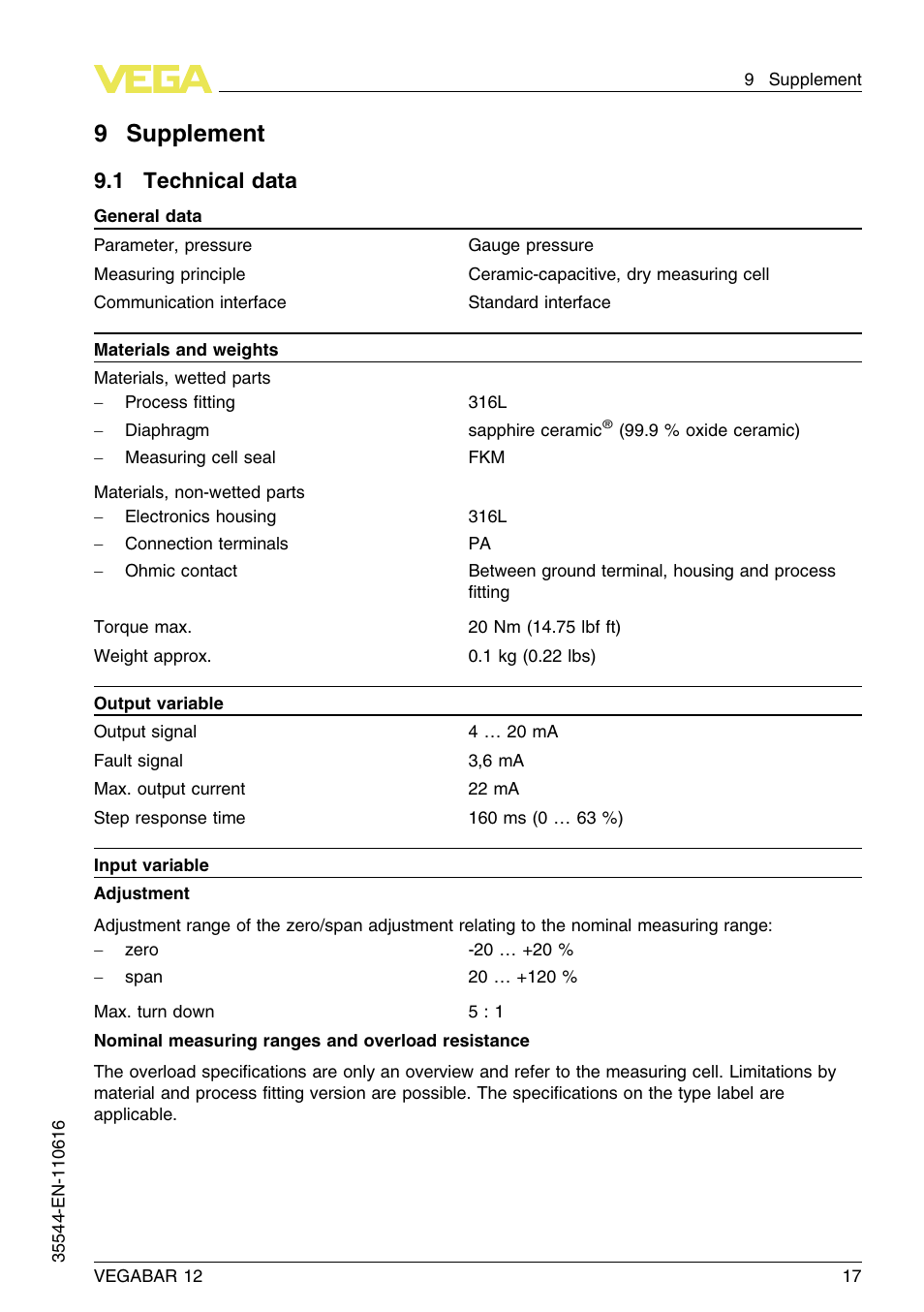 9 supplement, 1 technical data, 9supplement | VEGA VEGABAR 12 User Manual | Page 17 / 24