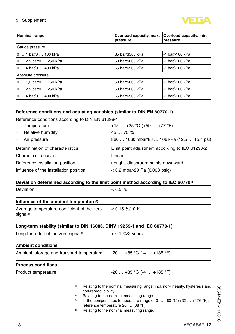 VEGA VEGABAR 12 User Manual | Page 18 / 24