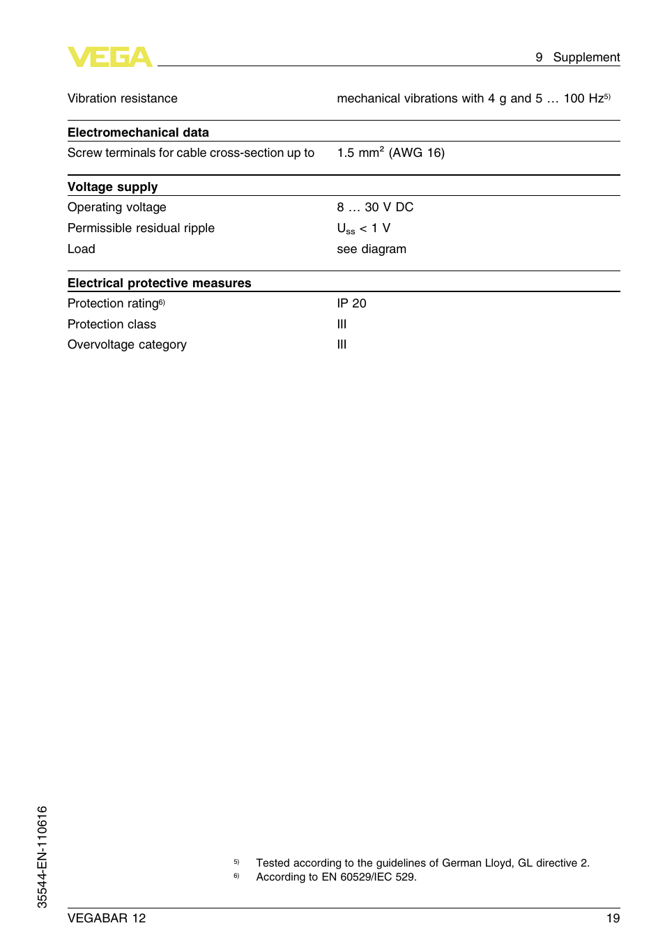 VEGA VEGABAR 12 User Manual | Page 19 / 24