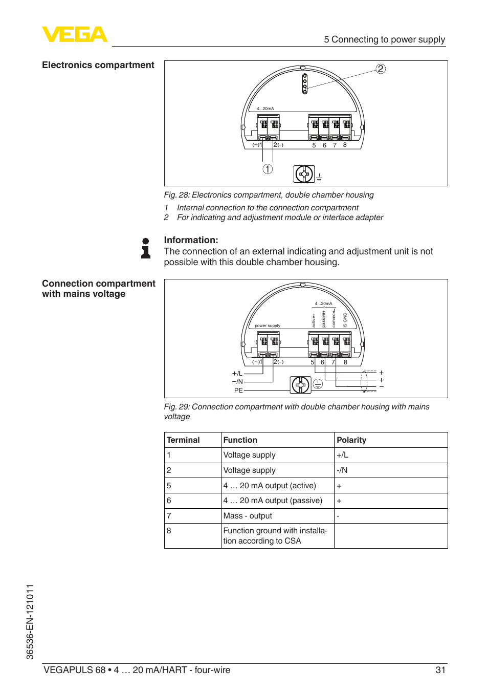 VEGA VEGAPULS 68 (≥ 2.0.0 - ≥ 4.0.0) 4 … 20 mA_HART - four-wire User Manual | Page 31 / 80