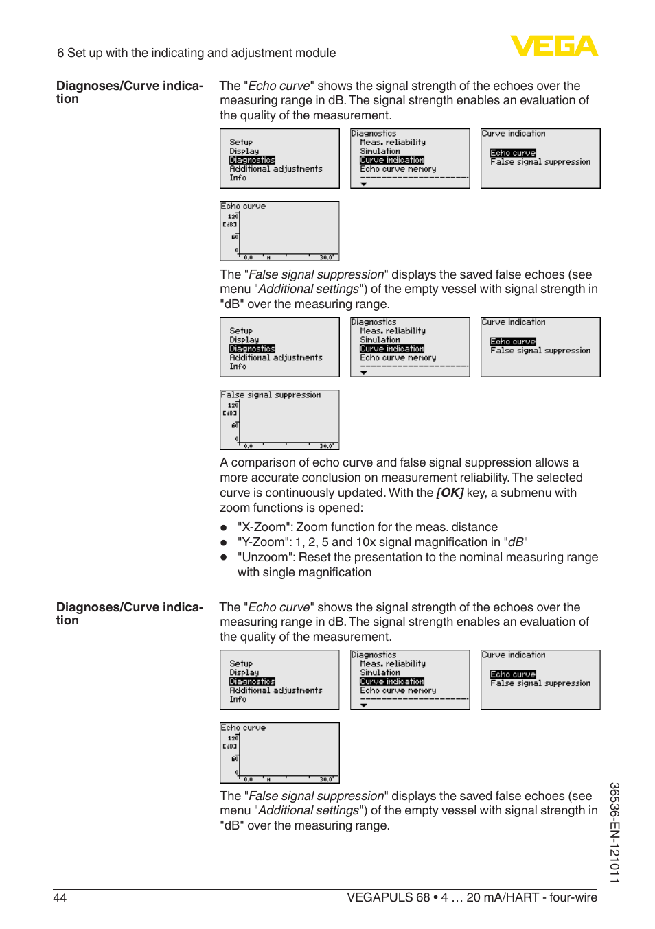 VEGA VEGAPULS 68 (≥ 2.0.0 - ≥ 4.0.0) 4 … 20 mA_HART - four-wire User Manual | Page 44 / 80