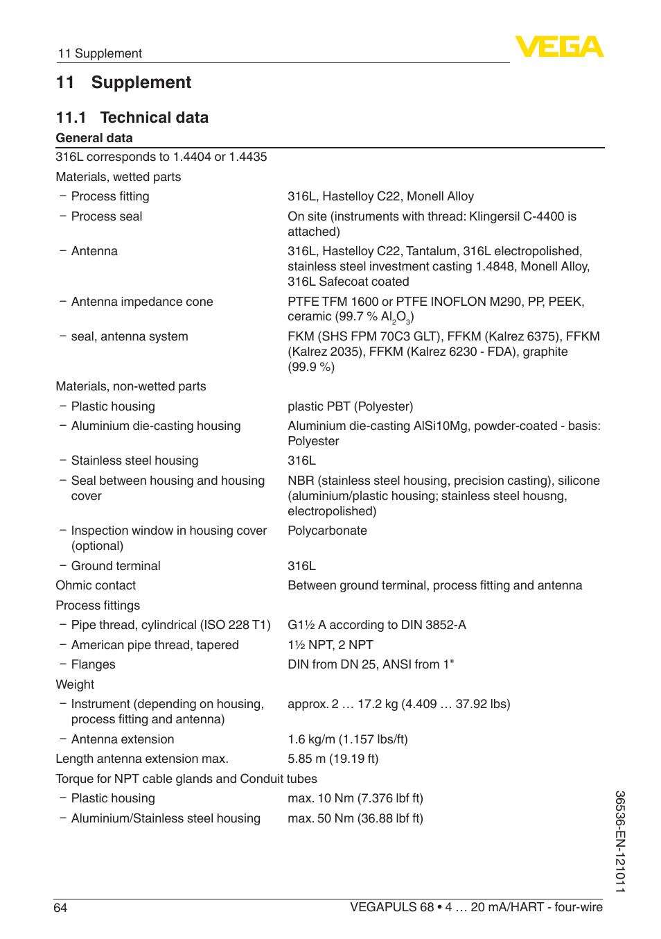 11 supplement, 1 technical data | VEGA VEGAPULS 68 (≥ 2.0.0 - ≥ 4.0.0) 4 … 20 mA_HART - four-wire User Manual | Page 64 / 80