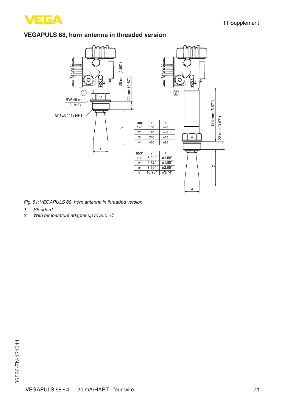 Vegapuls 68, horn antenna in threaded version | VEGA VEGAPULS 68 (≥ 2.0.0 - ≥ 4.0.0) 4 … 20 mA_HART - four-wire User Manual | Page 71 / 80