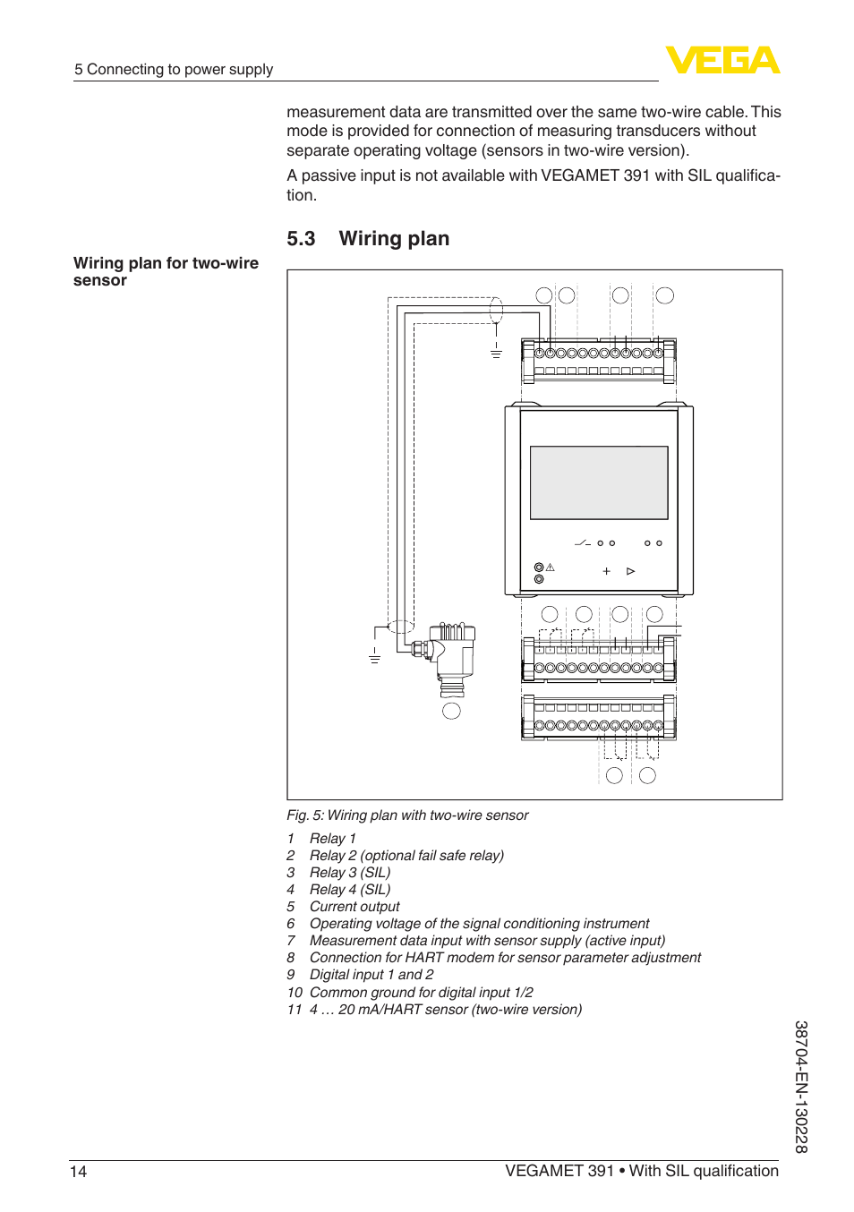 3 wiring plan, Wiring plan for two-wire sensor, 5 connecting to power supply | VEGA VEGAMET 391 With SIL qualification User Manual | Page 14 / 56