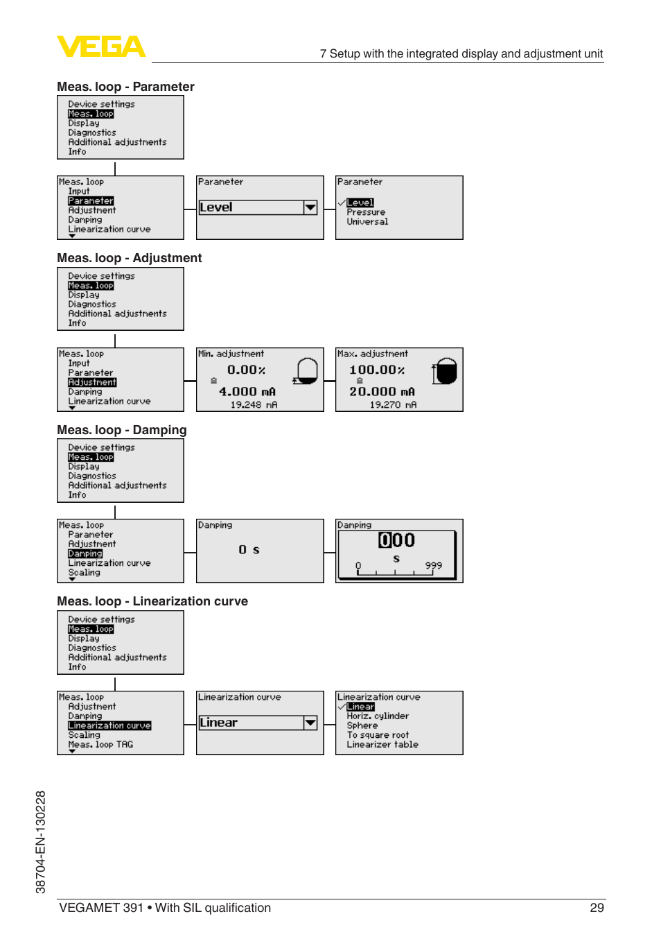 VEGA VEGAMET 391 With SIL qualification User Manual | Page 29 / 56