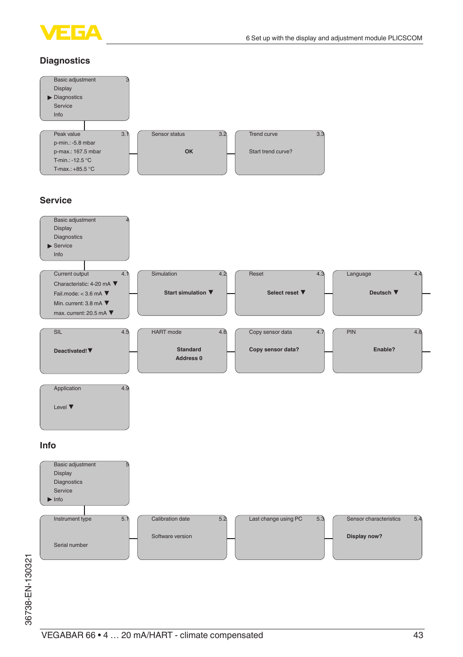 Service, Info | VEGA VEGABAR 66 4 … 20 mA_HART - climate compensated User Manual | Page 43 / 76