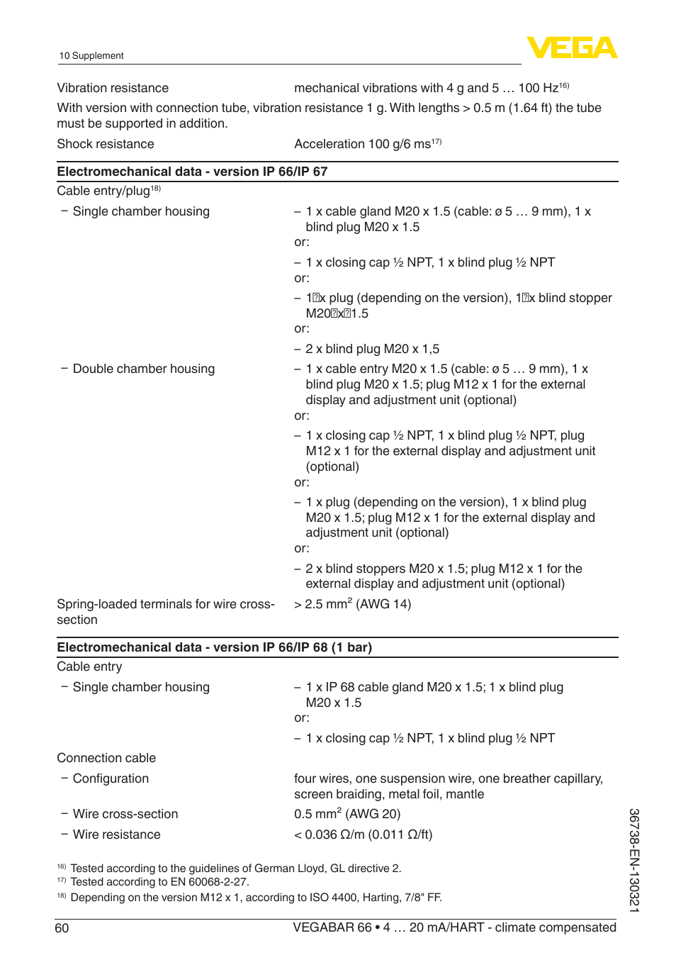 VEGA VEGABAR 66 4 … 20 mA_HART - climate compensated User Manual | Page 60 / 76