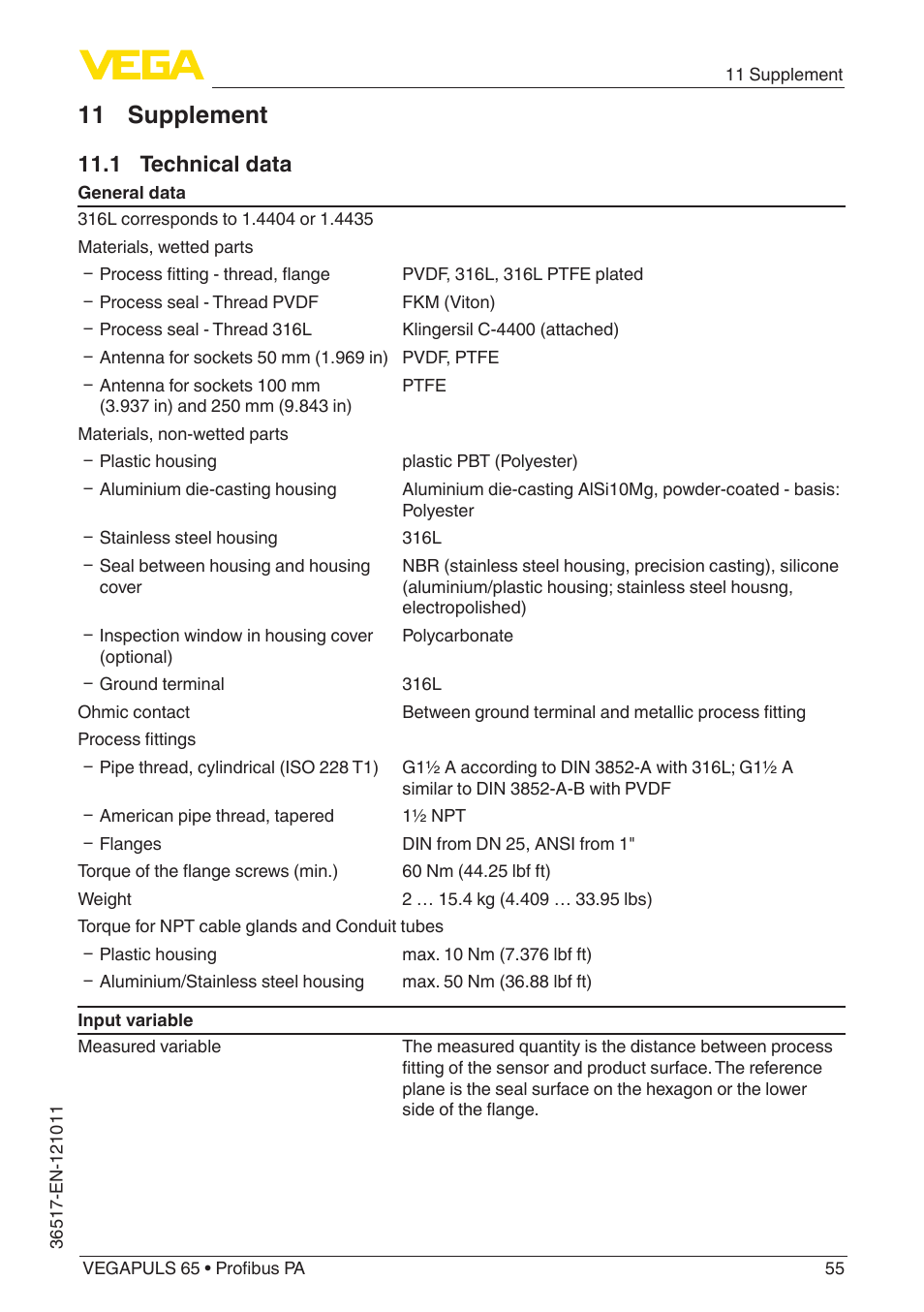 11 supplement, 1 technical data | VEGA VEGAPULS 65 (≥ 2.0.0 - ≥ 4.0.0) Profibus PA User Manual | Page 55 / 72