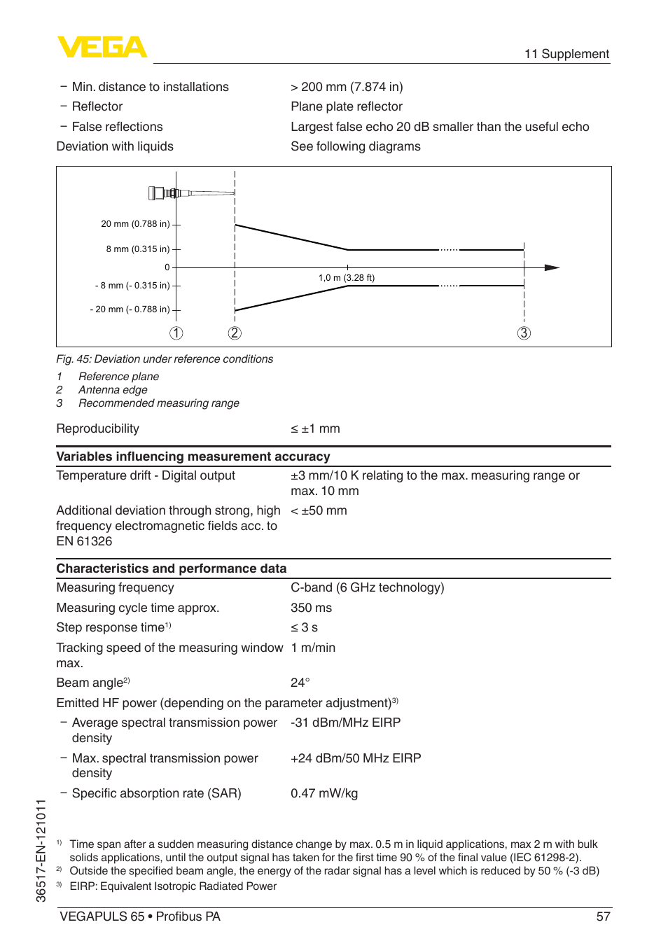 VEGA VEGAPULS 65 (≥ 2.0.0 - ≥ 4.0.0) Profibus PA User Manual | Page 57 / 72