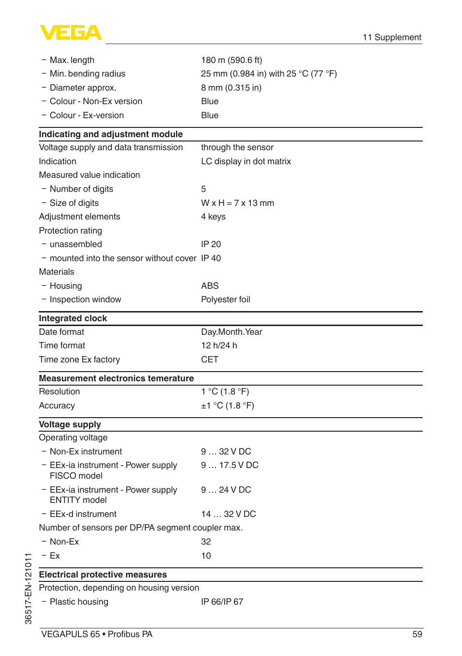 VEGA VEGAPULS 65 (≥ 2.0.0 - ≥ 4.0.0) Profibus PA User Manual | Page 59 / 72