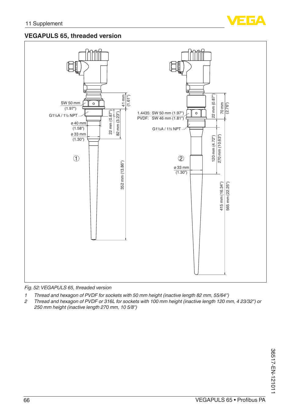 Vegapuls 65, threaded version | VEGA VEGAPULS 65 (≥ 2.0.0 - ≥ 4.0.0) Profibus PA User Manual | Page 66 / 72