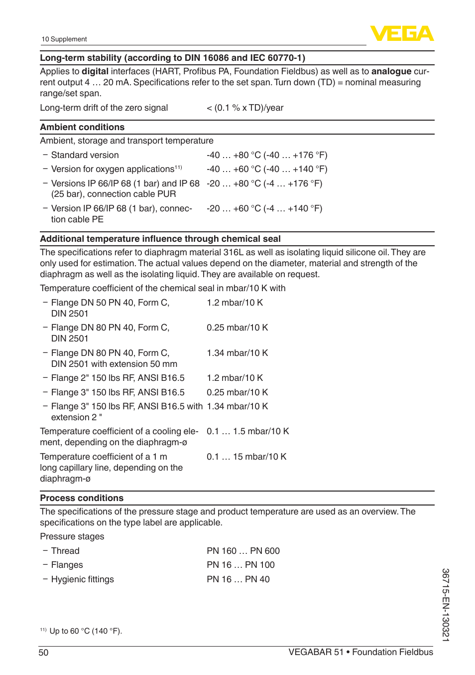 VEGA VEGABAR 51 Foundation Fieldbus User Manual | Page 50 / 72