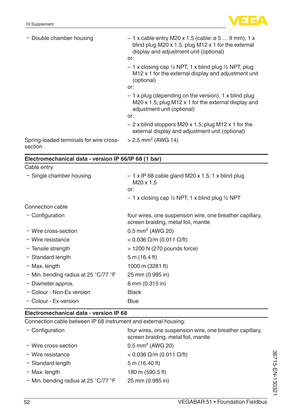 VEGA VEGABAR 51 Foundation Fieldbus User Manual | Page 52 / 72