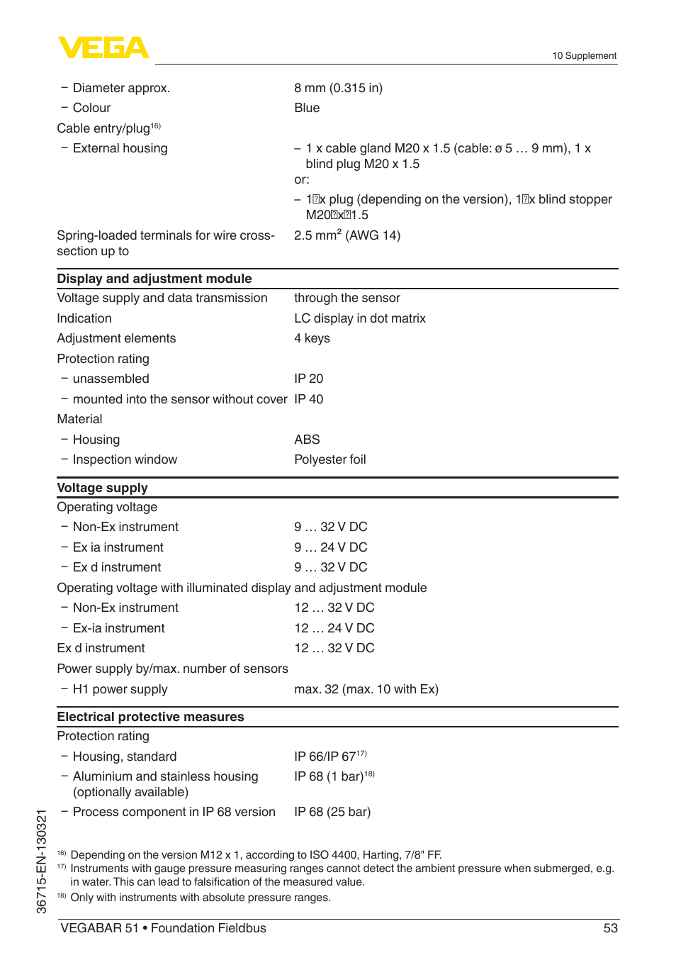 VEGA VEGABAR 51 Foundation Fieldbus User Manual | Page 53 / 72