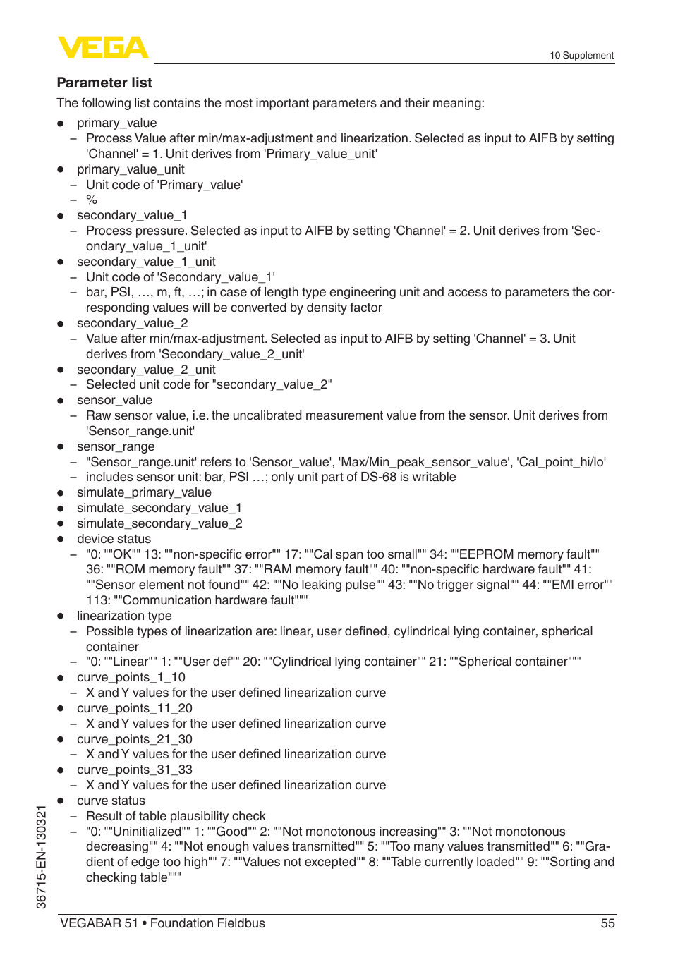 VEGA VEGABAR 51 Foundation Fieldbus User Manual | Page 55 / 72