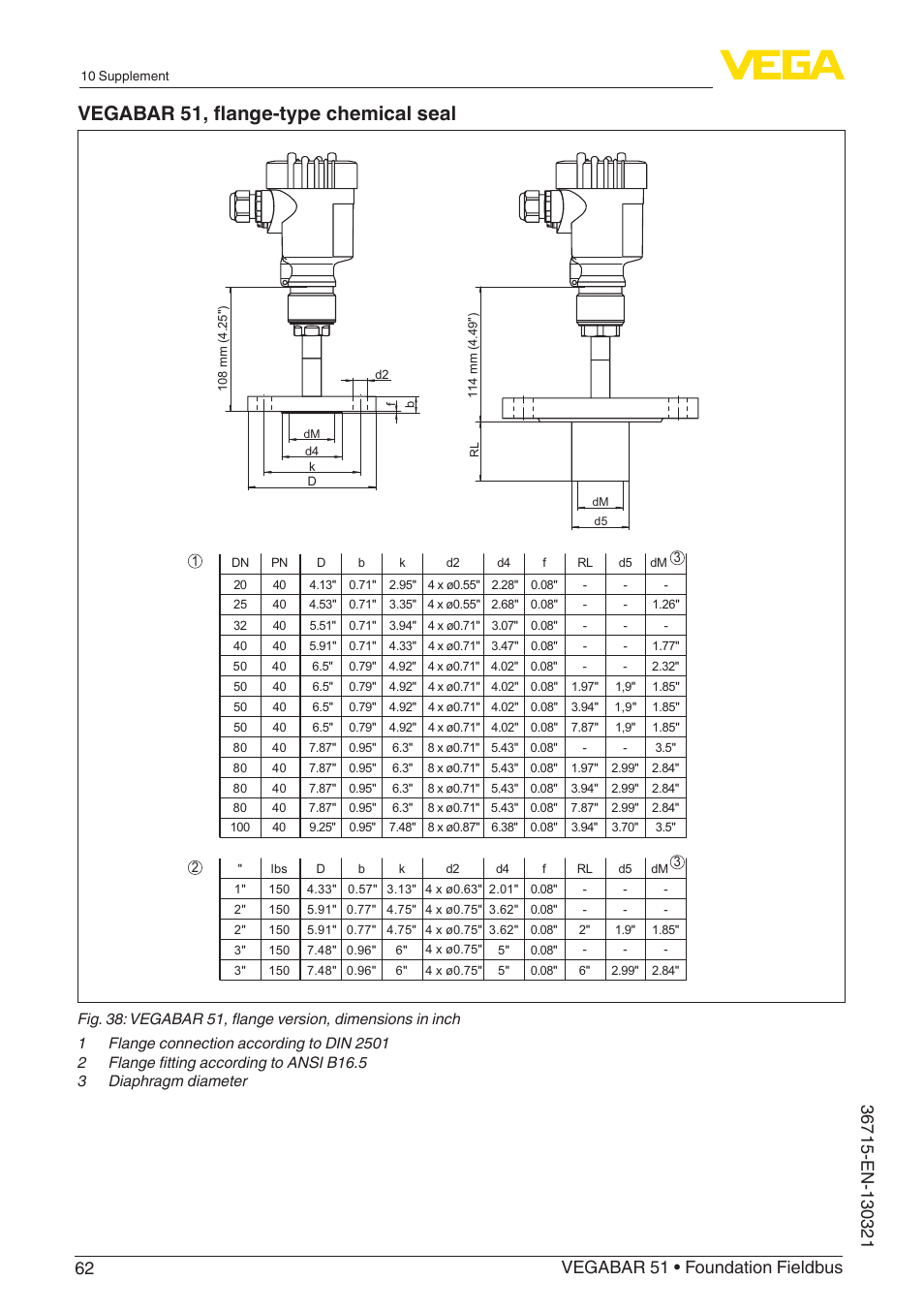 Vegabar 51, flange-type chemical seal | VEGA VEGABAR 51 Foundation Fieldbus User Manual | Page 62 / 72