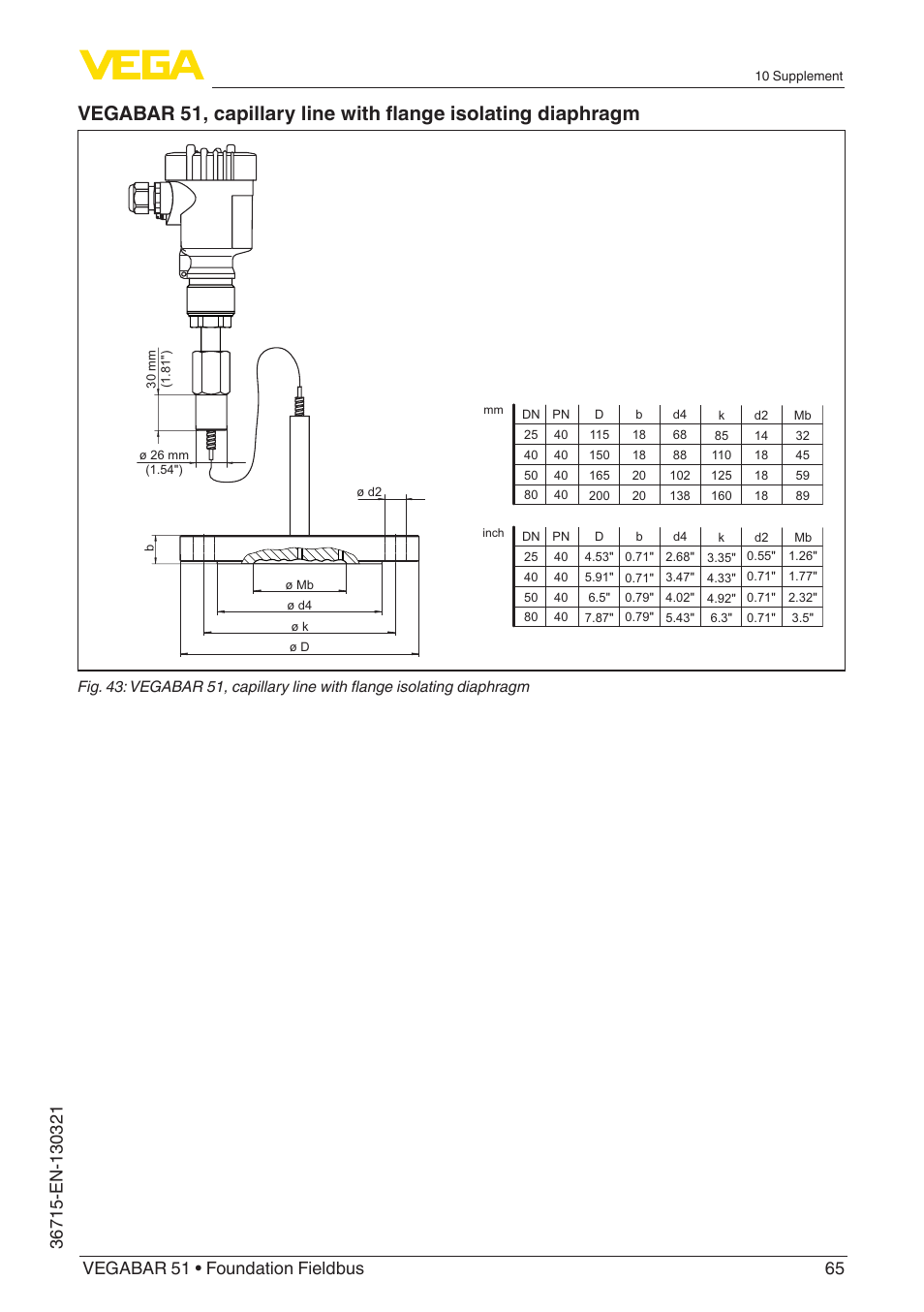 VEGA VEGABAR 51 Foundation Fieldbus User Manual | Page 65 / 72