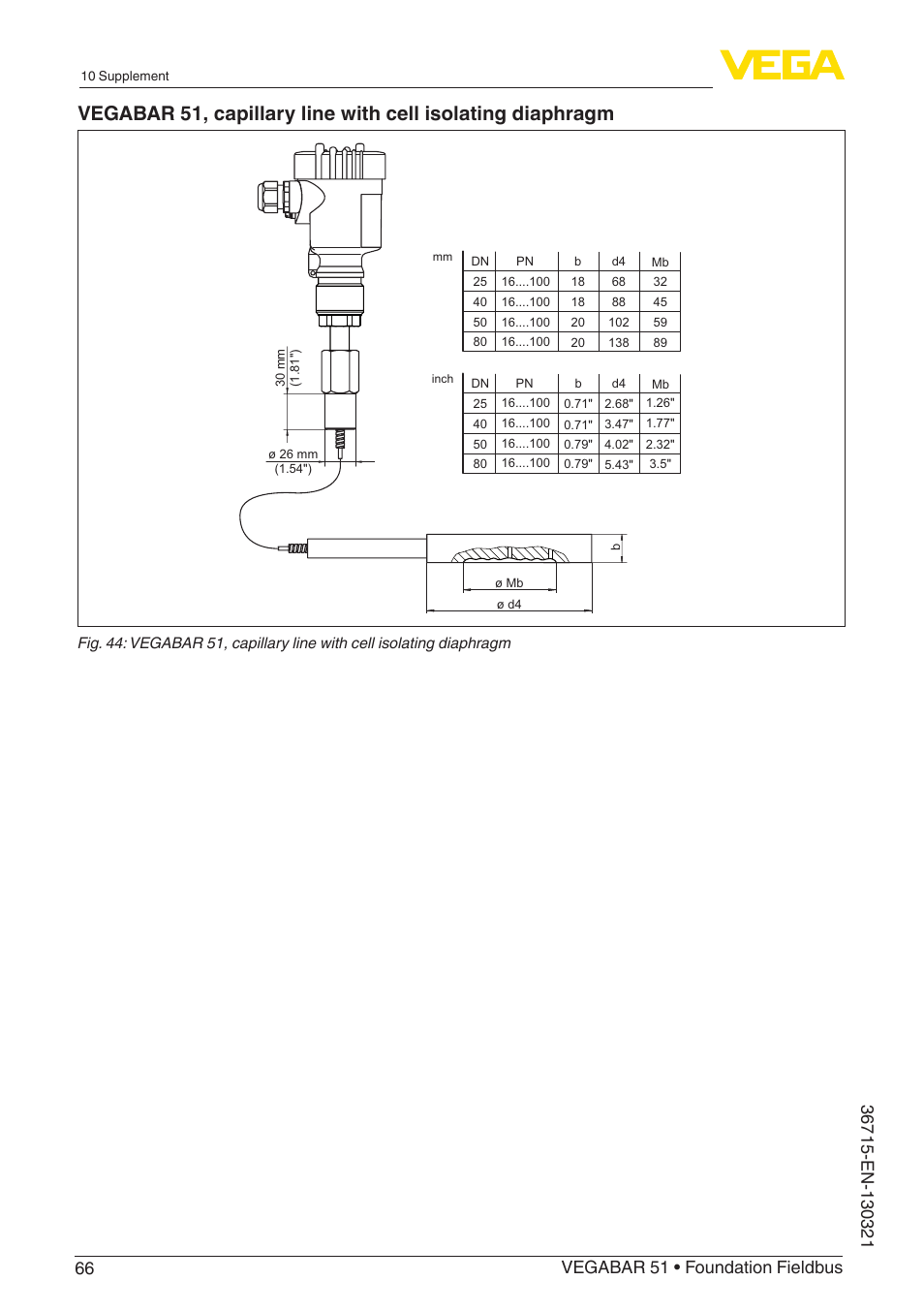 VEGA VEGABAR 51 Foundation Fieldbus User Manual | Page 66 / 72