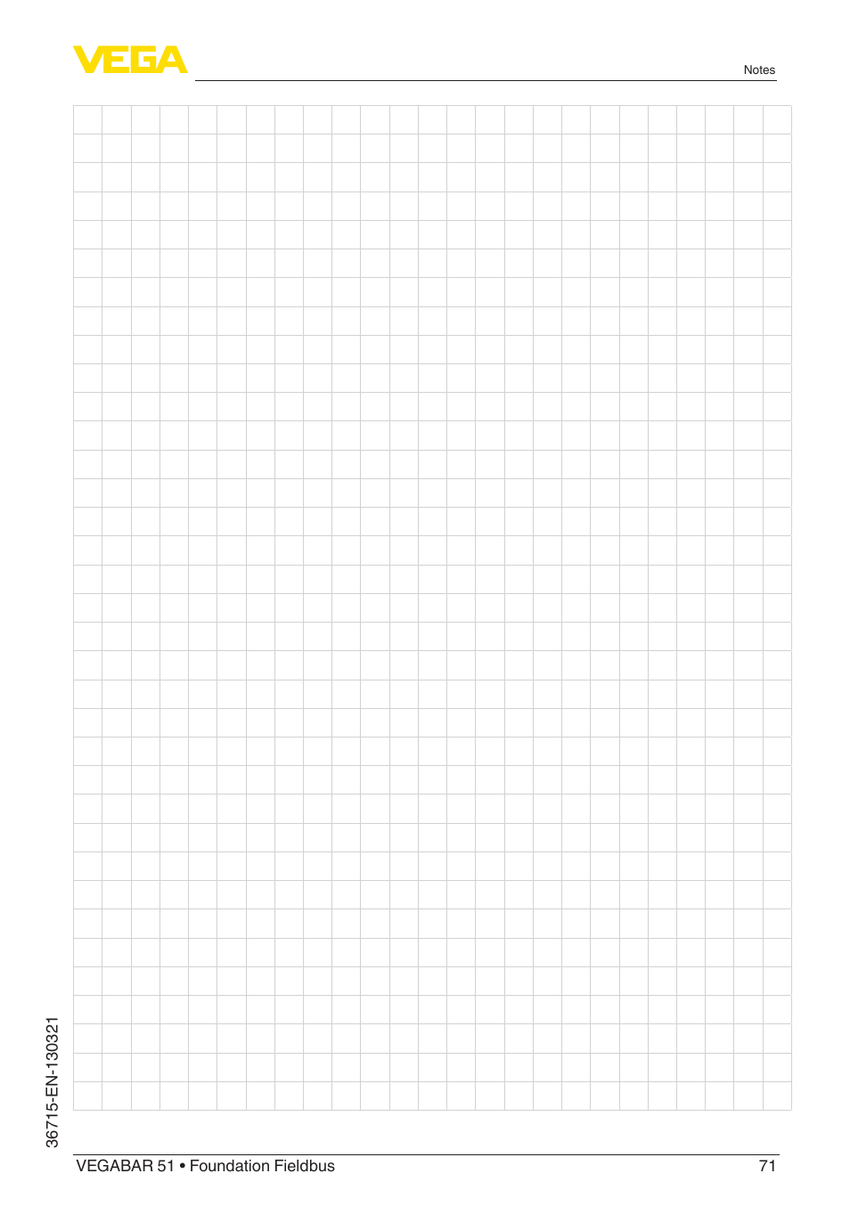 VEGA VEGABAR 51 Foundation Fieldbus User Manual | Page 71 / 72