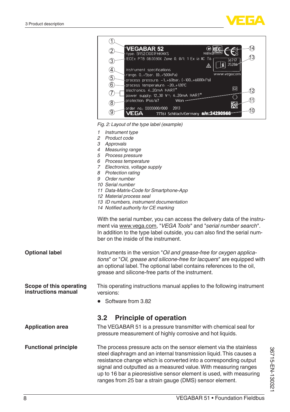 2 principle of operation | VEGA VEGABAR 51 Foundation Fieldbus User Manual | Page 8 / 72