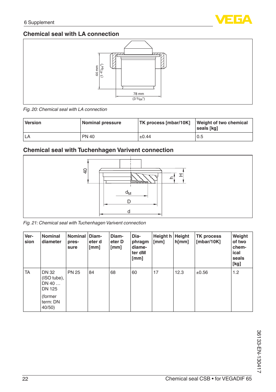 Chemical seal with la connection, Chemical seal with tuchenhagen varivent connection | VEGA VEGADIF 65 Chemical seal CSB User Manual | Page 22 / 28