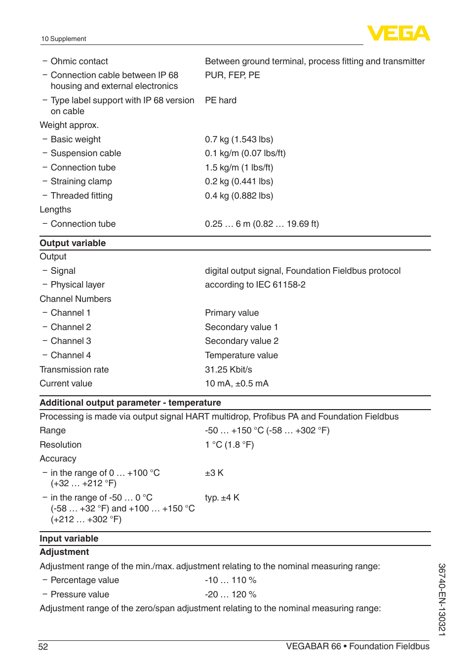 VEGA VEGABAR 66 Foundation Fieldbus User Manual | Page 52 / 72