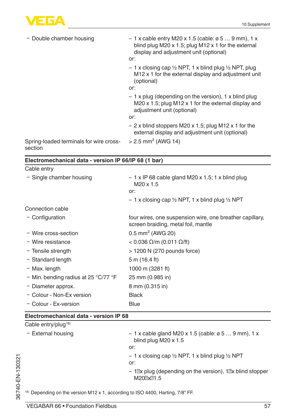 VEGA VEGABAR 66 Foundation Fieldbus User Manual | Page 57 / 72