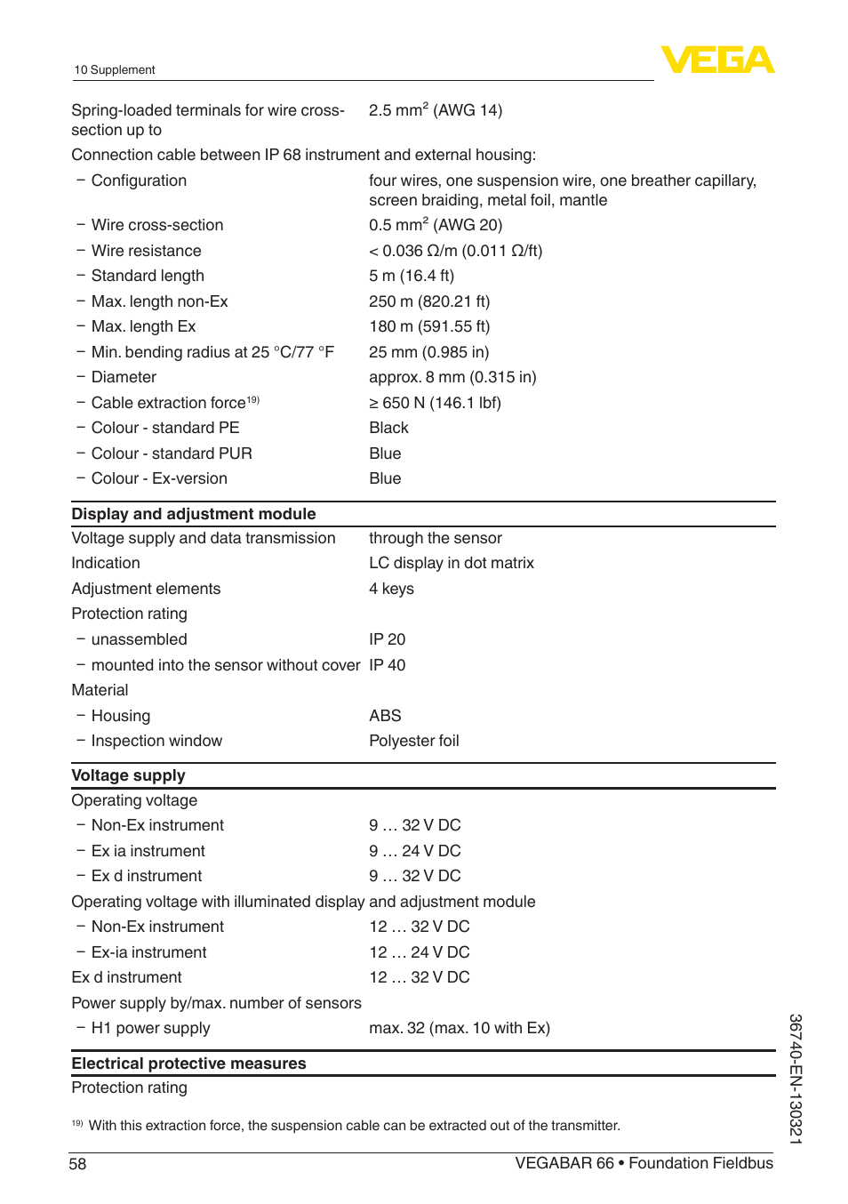 VEGA VEGABAR 66 Foundation Fieldbus User Manual | Page 58 / 72
