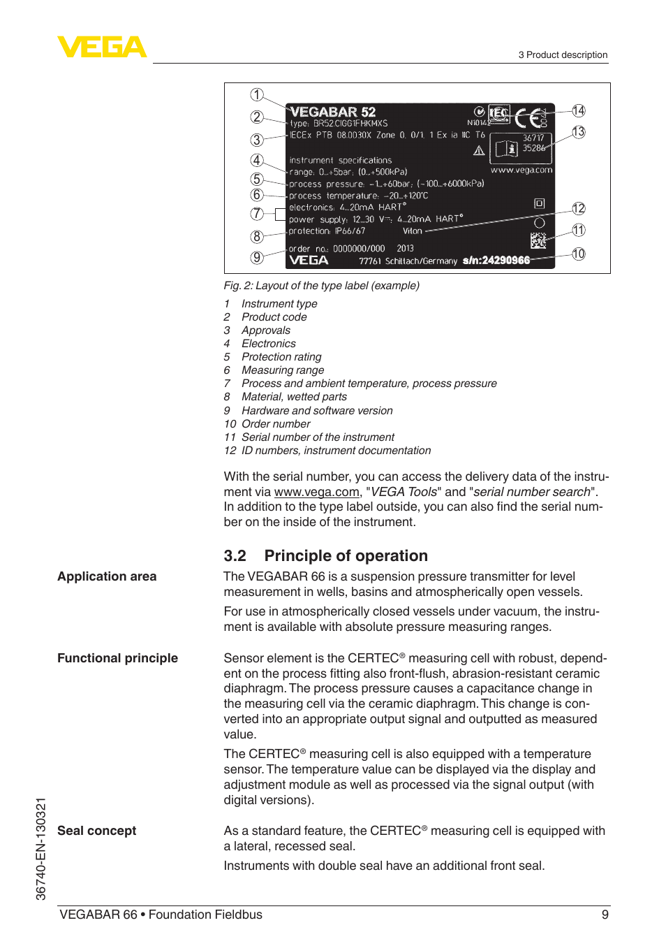 2 principle of operation | VEGA VEGABAR 66 Foundation Fieldbus User Manual | Page 9 / 72