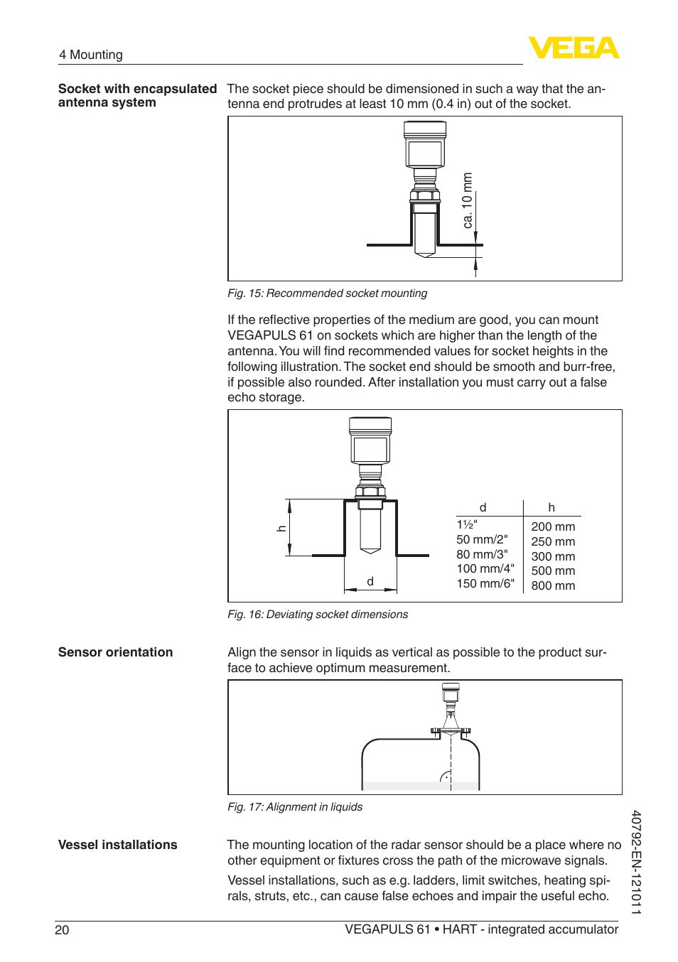 VEGA VEGAPULS 61 (≥ 2.0.0 - ≥ 4.0.0) HART - integrated accumulator User Manual | Page 20 / 72