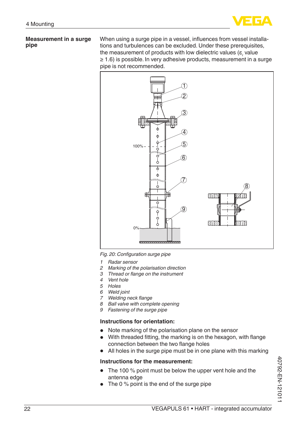 VEGA VEGAPULS 61 (≥ 2.0.0 - ≥ 4.0.0) HART - integrated accumulator User Manual | Page 22 / 72