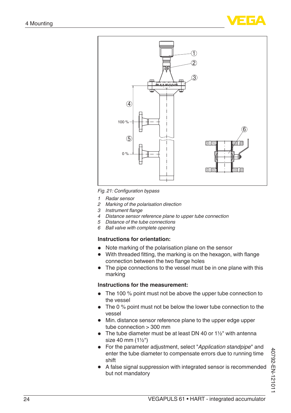 VEGA VEGAPULS 61 (≥ 2.0.0 - ≥ 4.0.0) HART - integrated accumulator User Manual | Page 24 / 72