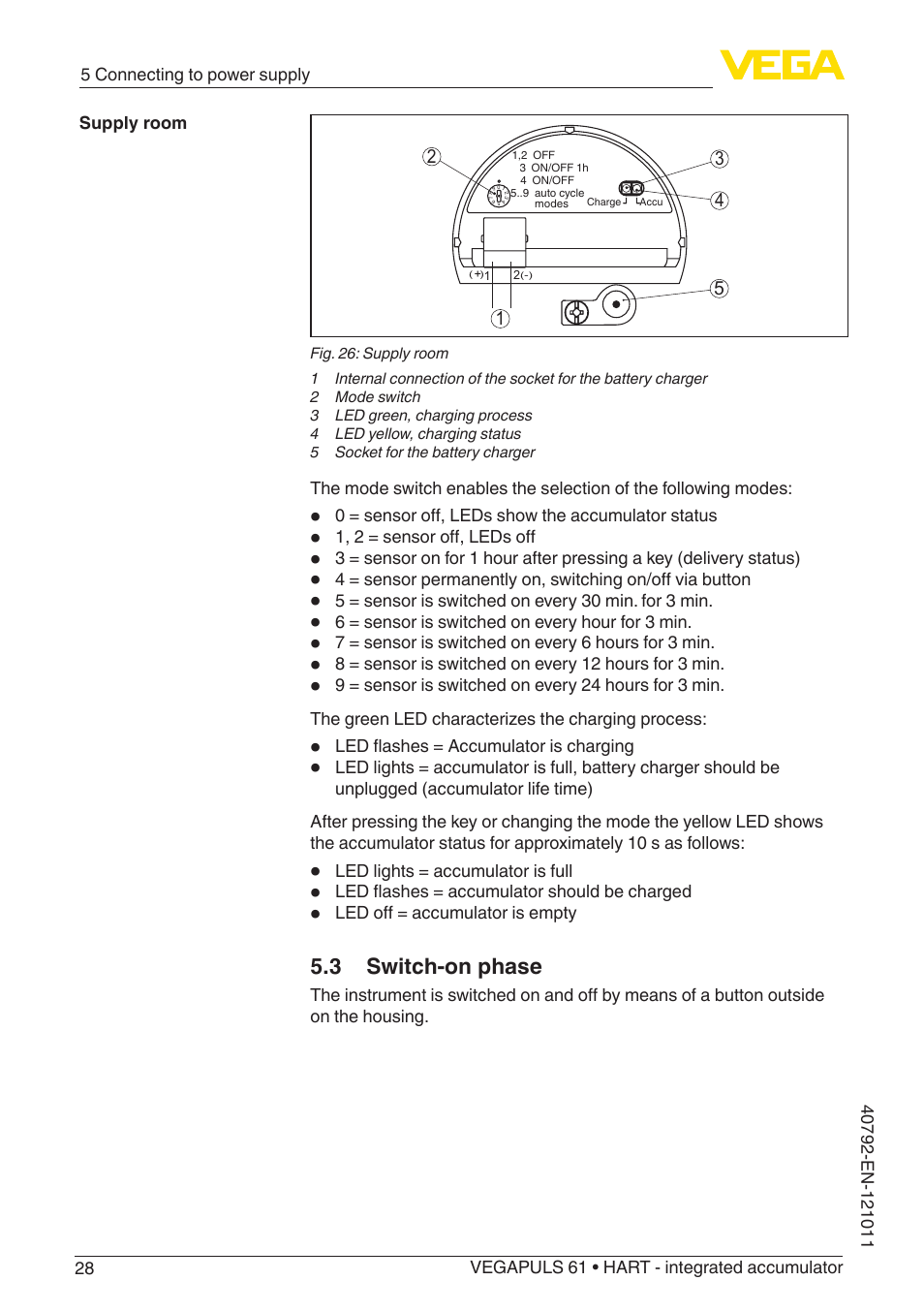 3 switch-on phase | VEGA VEGAPULS 61 (≥ 2.0.0 - ≥ 4.0.0) HART - integrated accumulator User Manual | Page 28 / 72