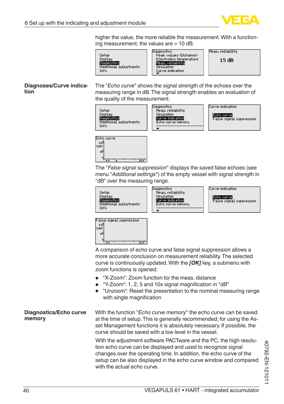 VEGA VEGAPULS 61 (≥ 2.0.0 - ≥ 4.0.0) HART - integrated accumulator User Manual | Page 40 / 72