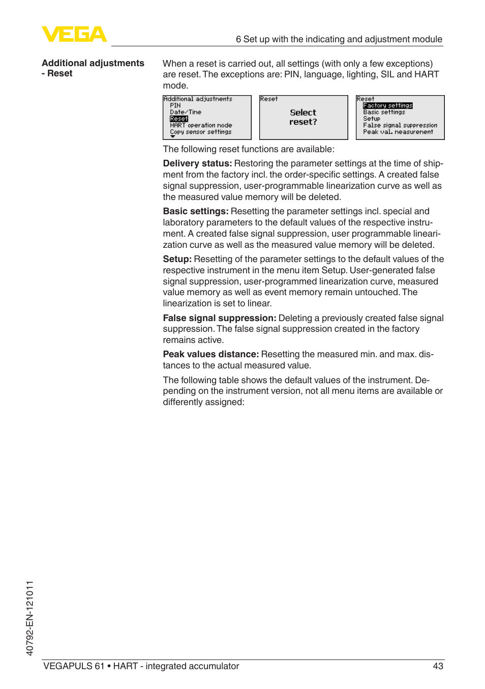 VEGA VEGAPULS 61 (≥ 2.0.0 - ≥ 4.0.0) HART - integrated accumulator User Manual | Page 43 / 72