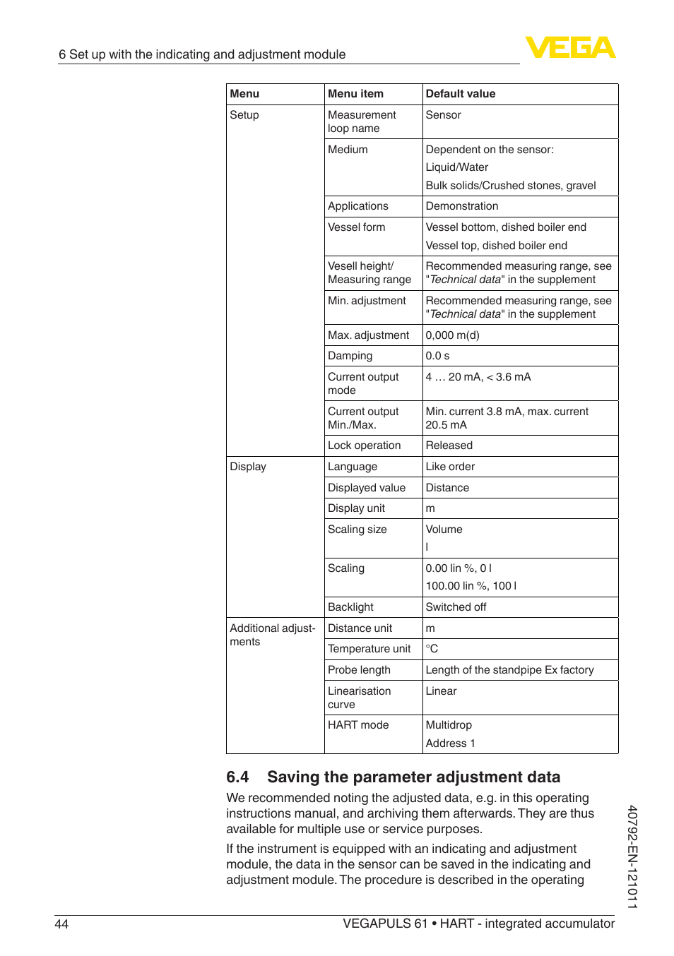 4 saving the parameter adjustment data | VEGA VEGAPULS 61 (≥ 2.0.0 - ≥ 4.0.0) HART - integrated accumulator User Manual | Page 44 / 72