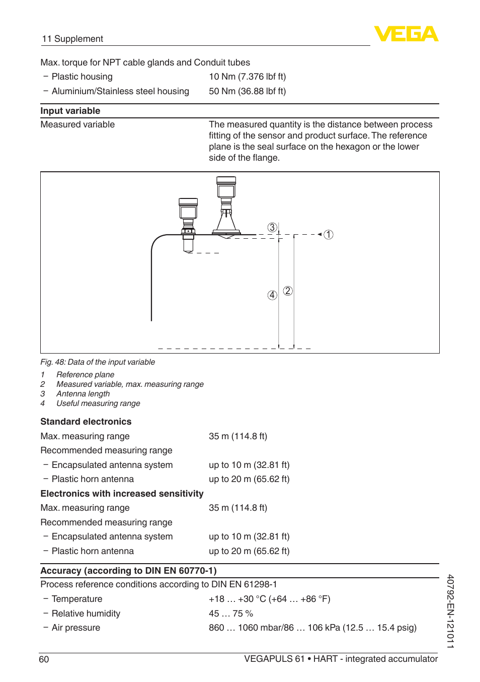 VEGA VEGAPULS 61 (≥ 2.0.0 - ≥ 4.0.0) HART - integrated accumulator User Manual | Page 60 / 72