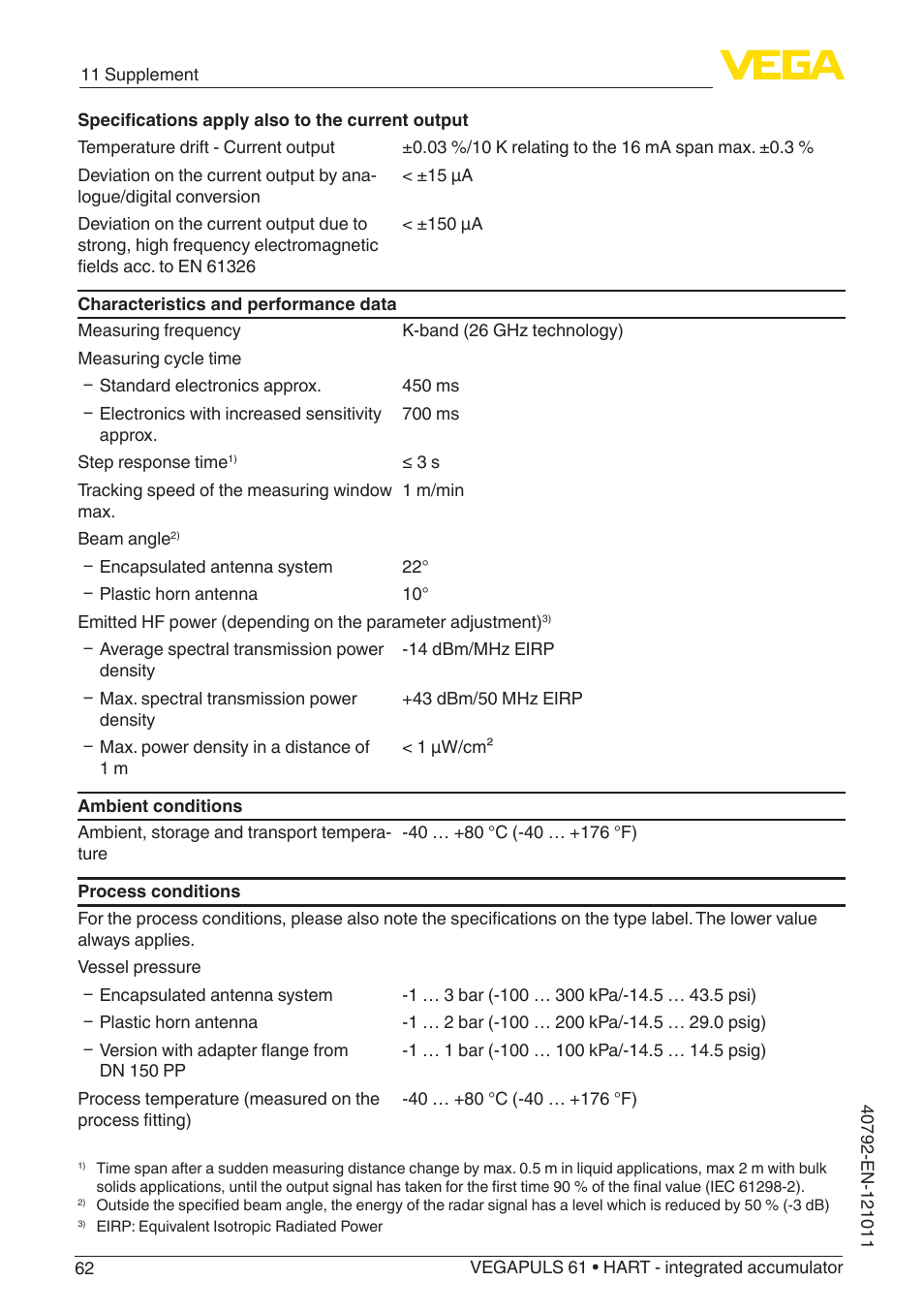 VEGA VEGAPULS 61 (≥ 2.0.0 - ≥ 4.0.0) HART - integrated accumulator User Manual | Page 62 / 72