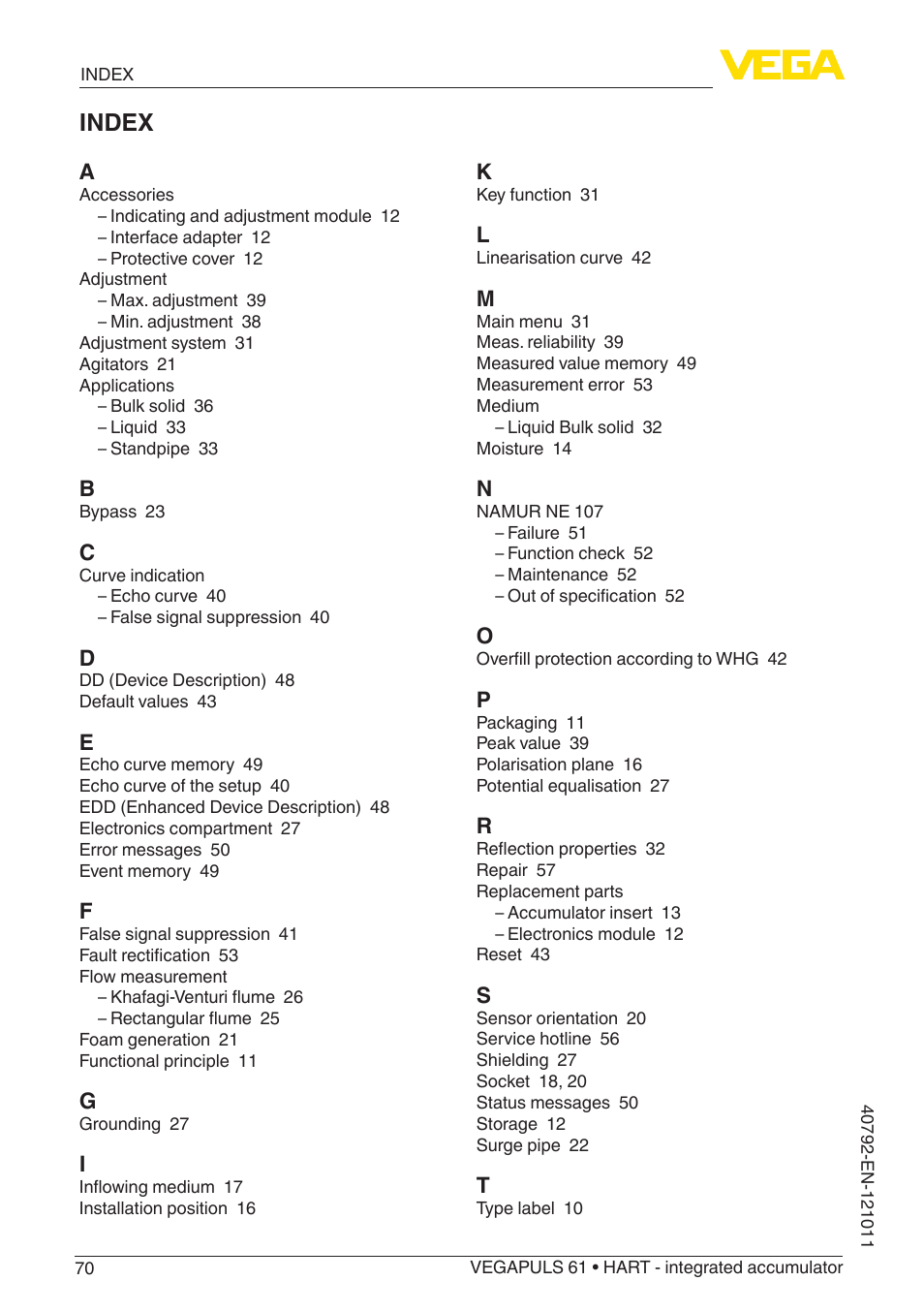Index | VEGA VEGAPULS 61 (≥ 2.0.0 - ≥ 4.0.0) HART - integrated accumulator User Manual | Page 70 / 72