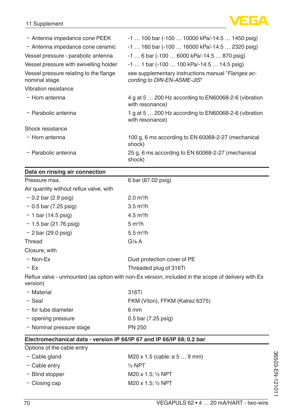 VEGA VEGAPULS 62 (≥ 2.0.0 - ≥ 4.0.0) 4 … 20 mA_HART - two-wire User Manual | Page 70 / 84