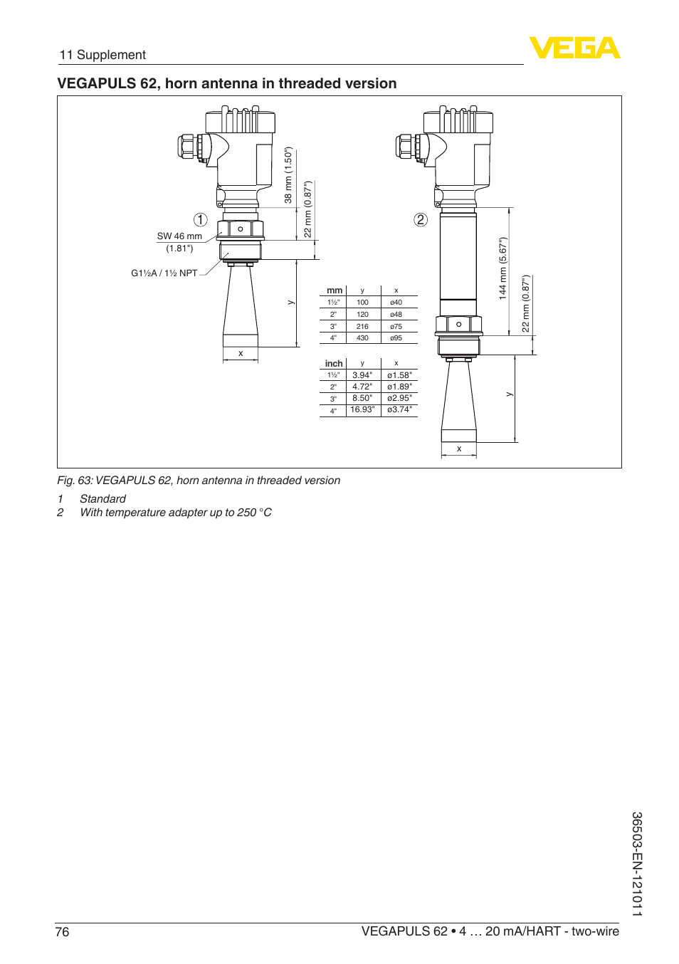 Vegapuls 62, horn antenna in threaded version | VEGA VEGAPULS 62 (≥ 2.0.0 - ≥ 4.0.0) 4 … 20 mA_HART - two-wire User Manual | Page 76 / 84