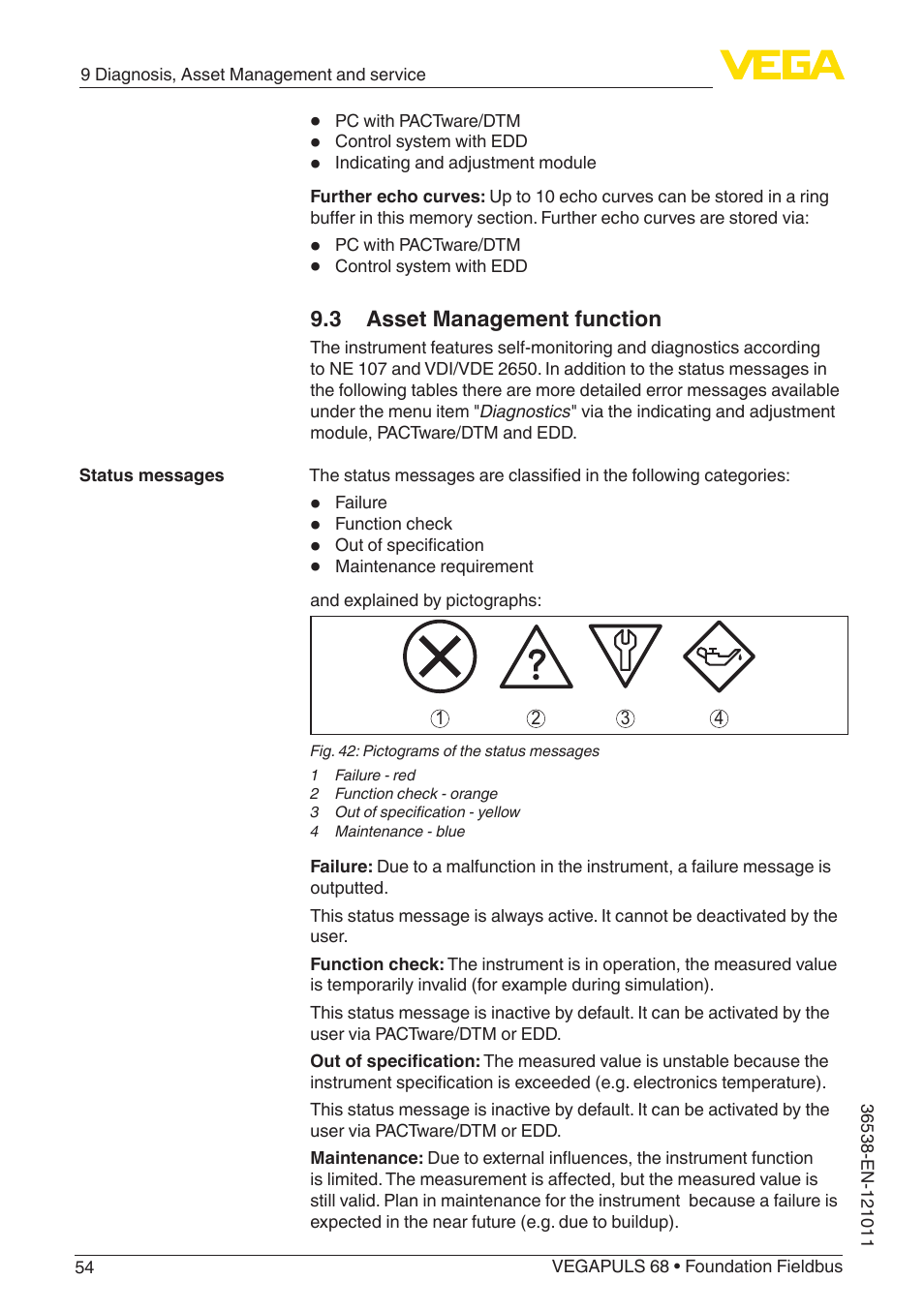 3 asset management function | VEGA VEGAPULS 68 (≥ 2.0.0 - ≥ 4.0.0) Foundation Fieldbus User Manual | Page 54 / 88