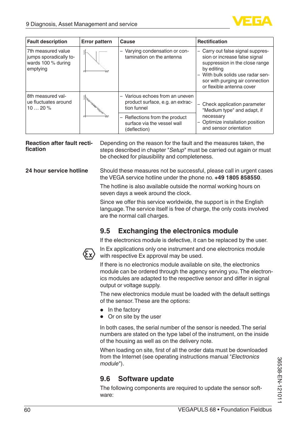 5 exchanging the electronics module, 6 software update | VEGA VEGAPULS 68 (≥ 2.0.0 - ≥ 4.0.0) Foundation Fieldbus User Manual | Page 60 / 88